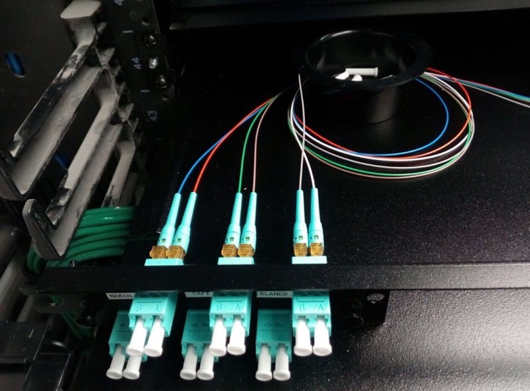 Sistema de fibra óptica